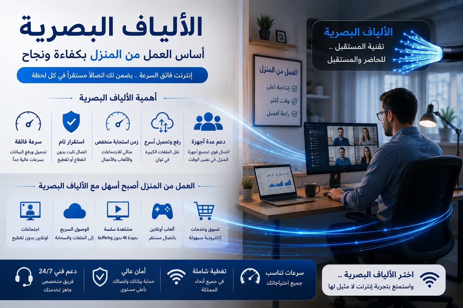 أهمية الألياف البصرية للعمل الحر من المنزل